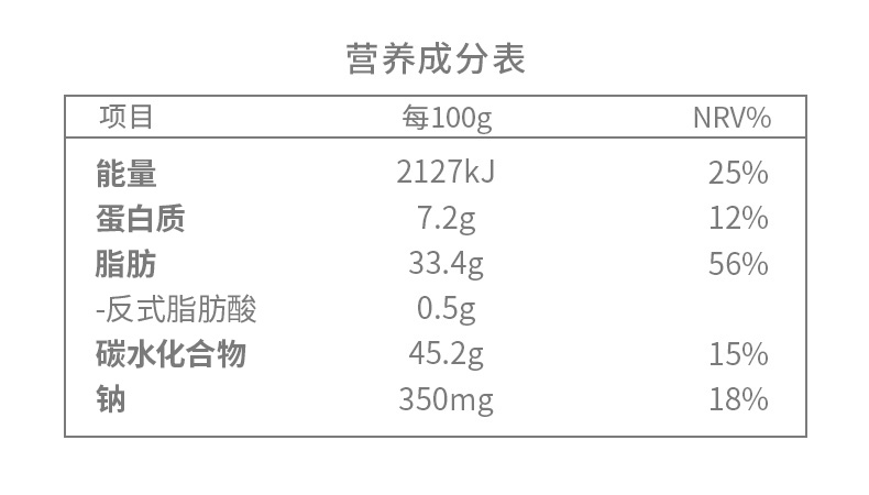 【拍2】来伊份华夫饼500g*2箱