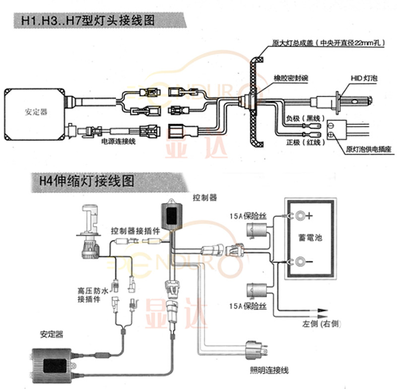 包邮 支持频闪快起氙气灯带解码器 汽车用品疝气灯hid 汽车灯