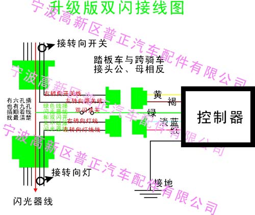 升级版摩托车双闪控制器/双跳灯/转向优先 防水保修24个月12v二代