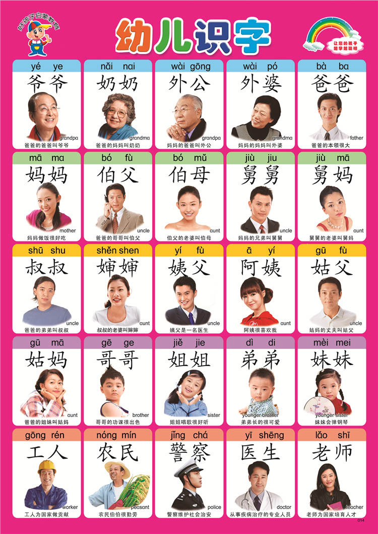 宝宝挂图幼儿童早教拼音挂图 婴儿挂图认知启蒙 识字挂图无声卡片
