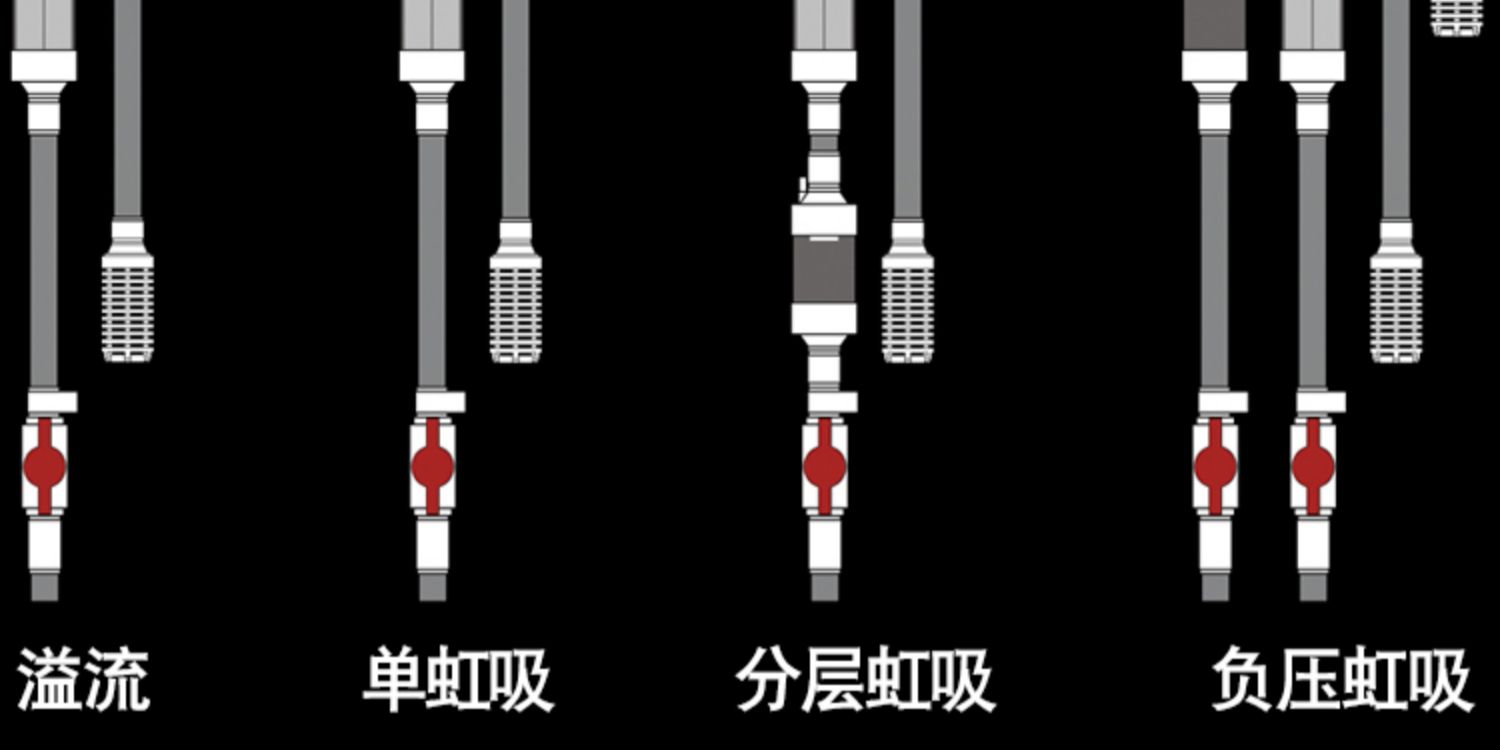 pokpo 鱼缸不打孔改底滤溢流盒虹吸过滤器 genesis虹吸系统 pokpo