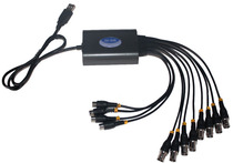 UUDVR 8-channel USB Video Capture Card SDK Set