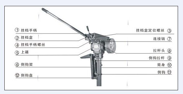 三山四冲程4匹马力柴油船外机/挂桨机/铁船/木渔船马达挂浆机