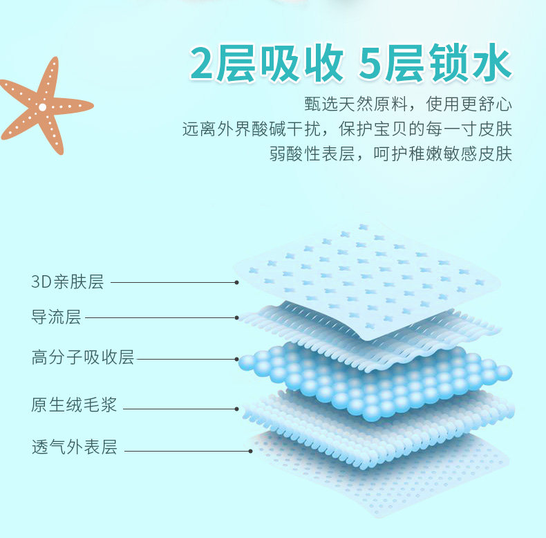 nuby努比海洋系列干爽超薄纸尿裤