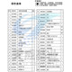 충전식 앵커 브러시 각도 그라인더 리튬 배터리 스위치 로터 스테레터 제어 보드 모터 케이스 케이스 원본 액세서리 충전식 앵커 브러시 각도 그라인더 리튬 배터리 스위치 로터 스테레터 제어 보드 모터 케이스 케이스 원본 액세서리