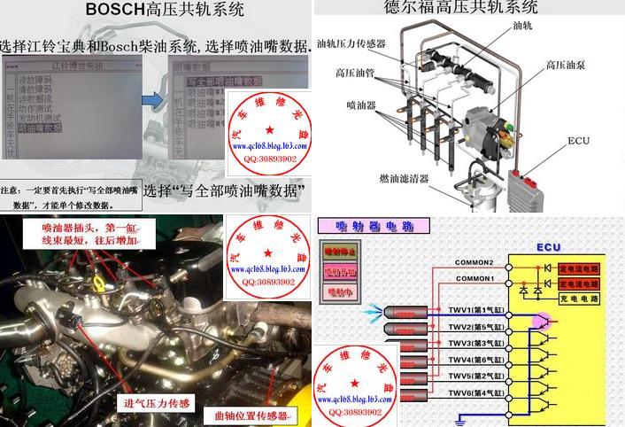 柴油电喷车维修资料国三四天然气电喷发动机校油泵电路针脚教程