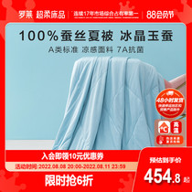 Roley Home Spinning Summer Double Air conditioning Quest A class antibacterial West Fengsilk Cool Sense Washing Summer Cool Core