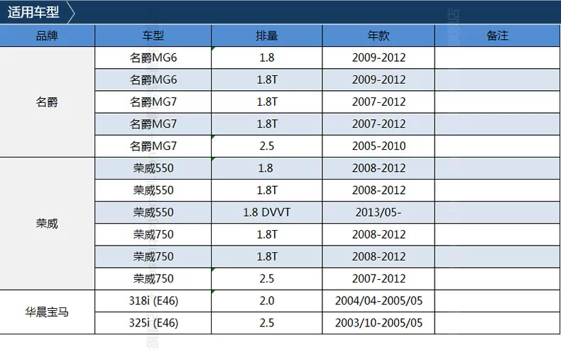 Mu88Liên kết đăng nhập