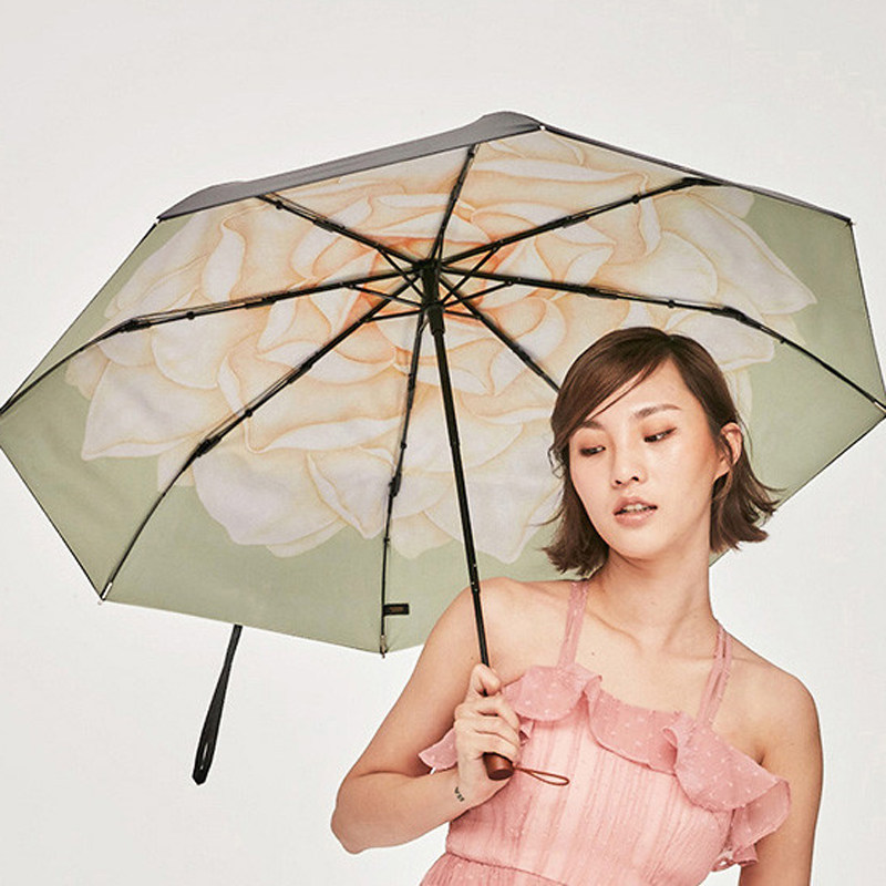 一伞在手,遮阳挡雨全都有.