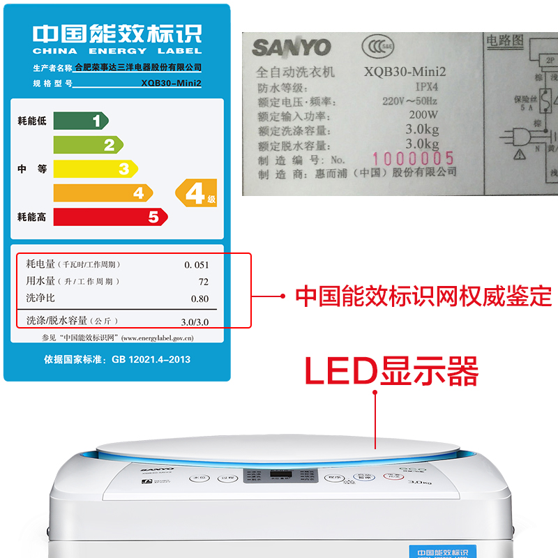 三洋 3公斤儿童迷你宝宝全自动波轮洗衣机 XQB30-Mini2产品展示图5