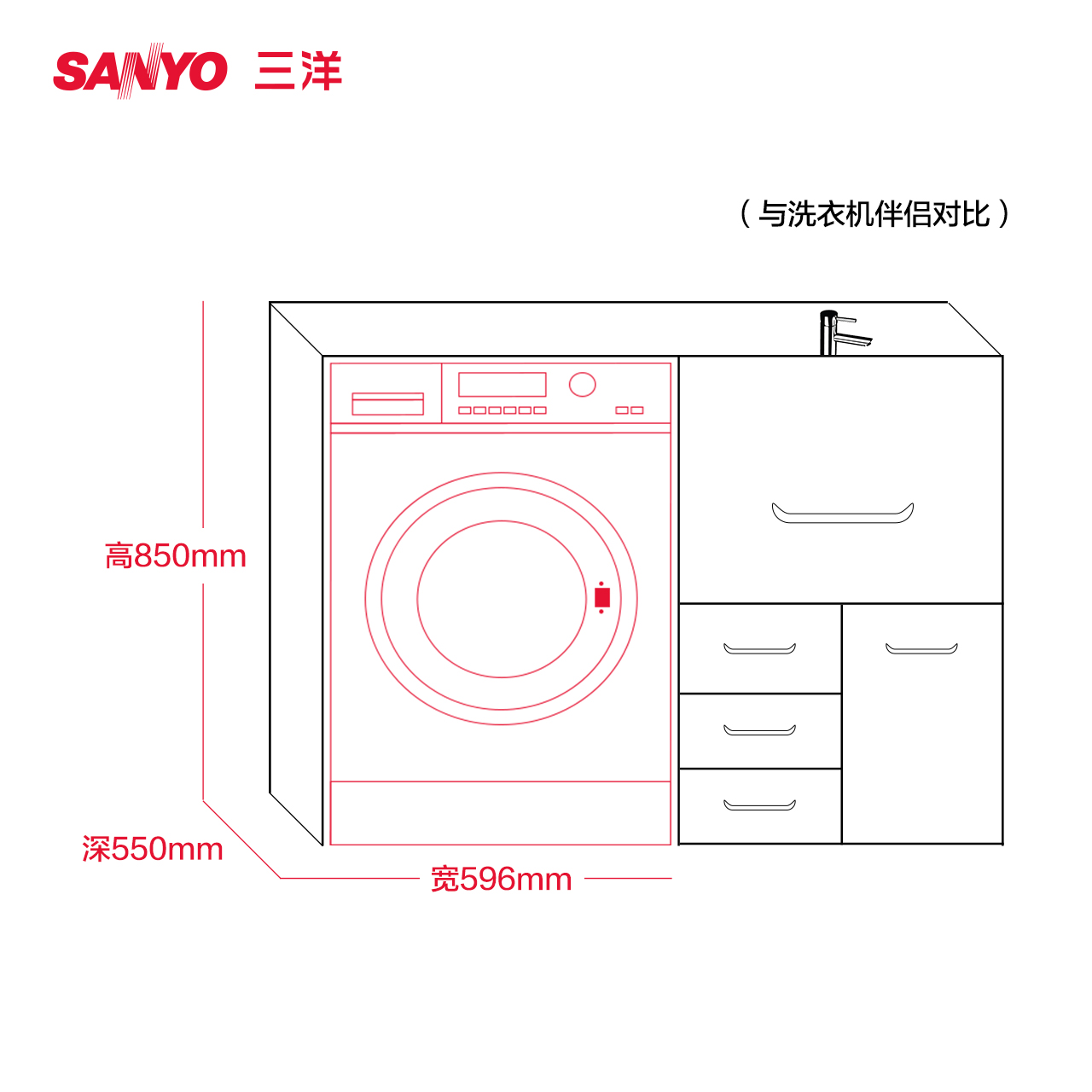 Sanyo/三洋 XQG70-F11310BSZ 7KG/公斤变频滚筒家用全自动洗衣机产品展示图4