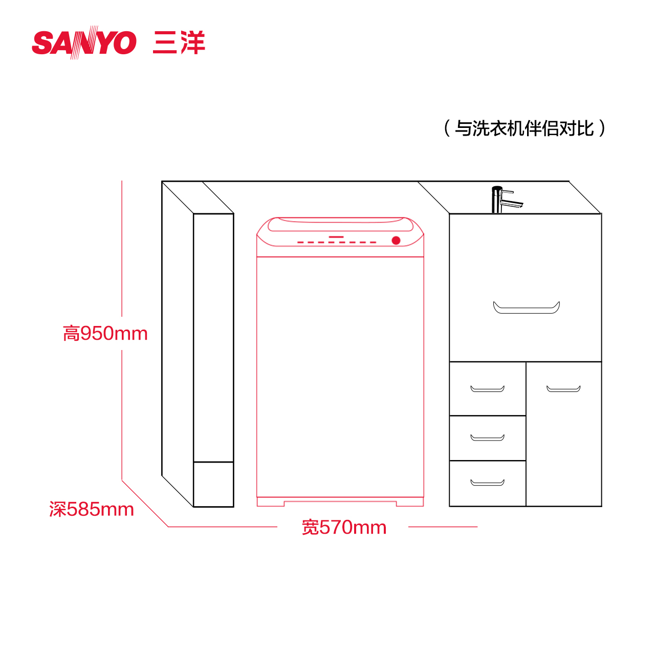 Sanyo/三洋 WT8455M0S 8公斤家用大容量全自动波轮洗衣机甩干脱水产品展示图5