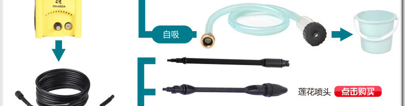 Автомойка 熊猫2062静音自吸家用高压洗车神器清洗机 220v 洗车机感应电机 PANDA SOFTWARE