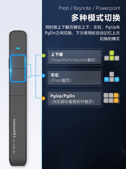 Nuowei N75C 페이지 회전 펜 펜 그린 라이트 전자 교육 펜 데모 프로젝터 PPT 페이지 회전 펜 충전 리모컨 펜 Nuowei N75C 페이지 회전 펜 펜 그린 라이트 전자 교육 펜 데모 프로젝터 PPT 페이지 회전 펜 충전 리모컨 펜