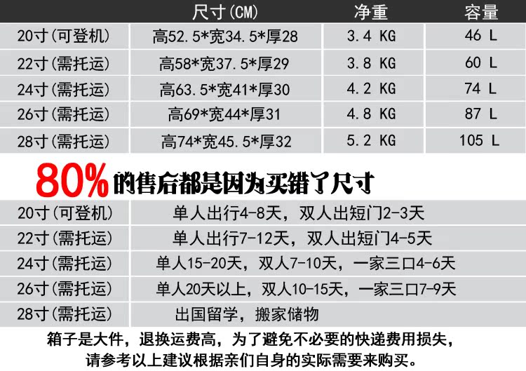 菲拉格慕男表表扣 菲都狄都拉桿箱20萬向輪22旅行箱包女24密碼行李箱子26超輕28寸男 菲拉格慕男表