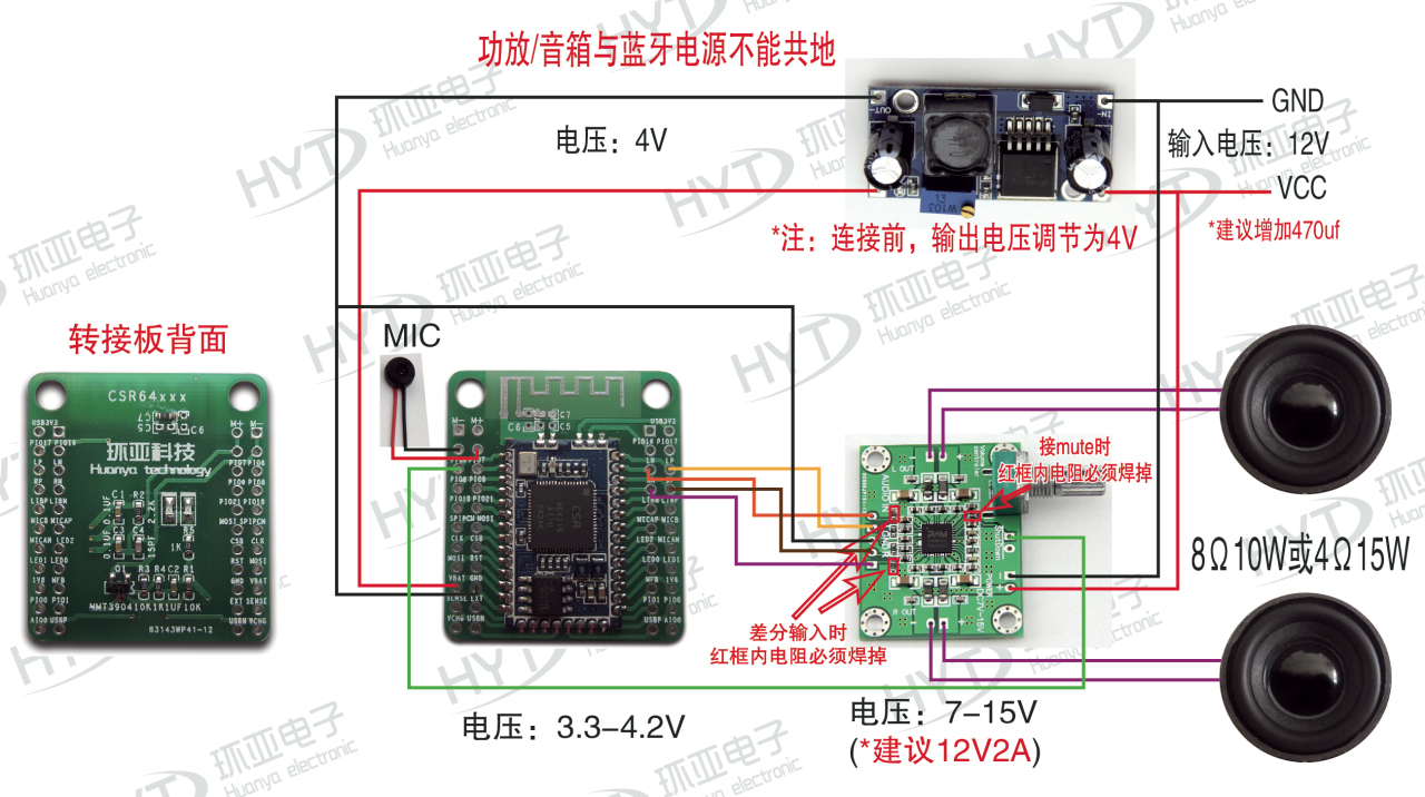 0 4.2低功耗蓝牙音频模块tws i2s