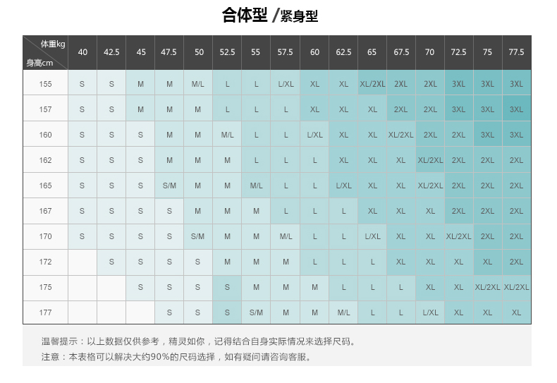 世界十大名表品牌 熙世界短外套女春秋2020新款韓版棒球衫大碼輕薄款長袖女101LD220 世界名表品牌