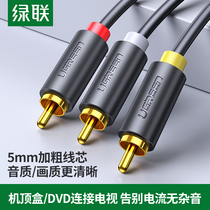 Green link three pairs of three Lotus head audio cable dvd TV audio and video transfer video cable cable three colors