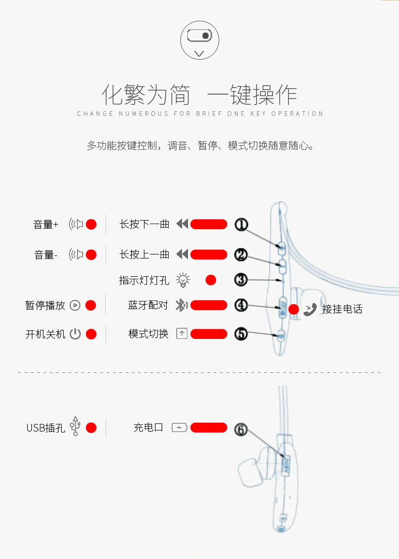 纽曼q10运动蓝牙耳机 mp3播放器跑步音乐通话一体式随身听学生_8折