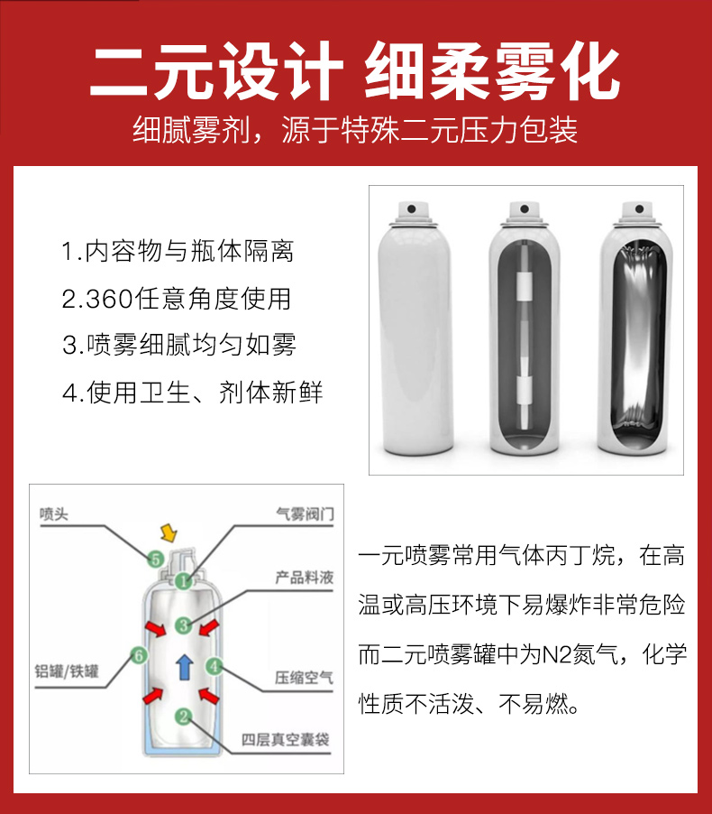 【抖音达人推荐】伊卡露诗持久定妆二次元喷雾