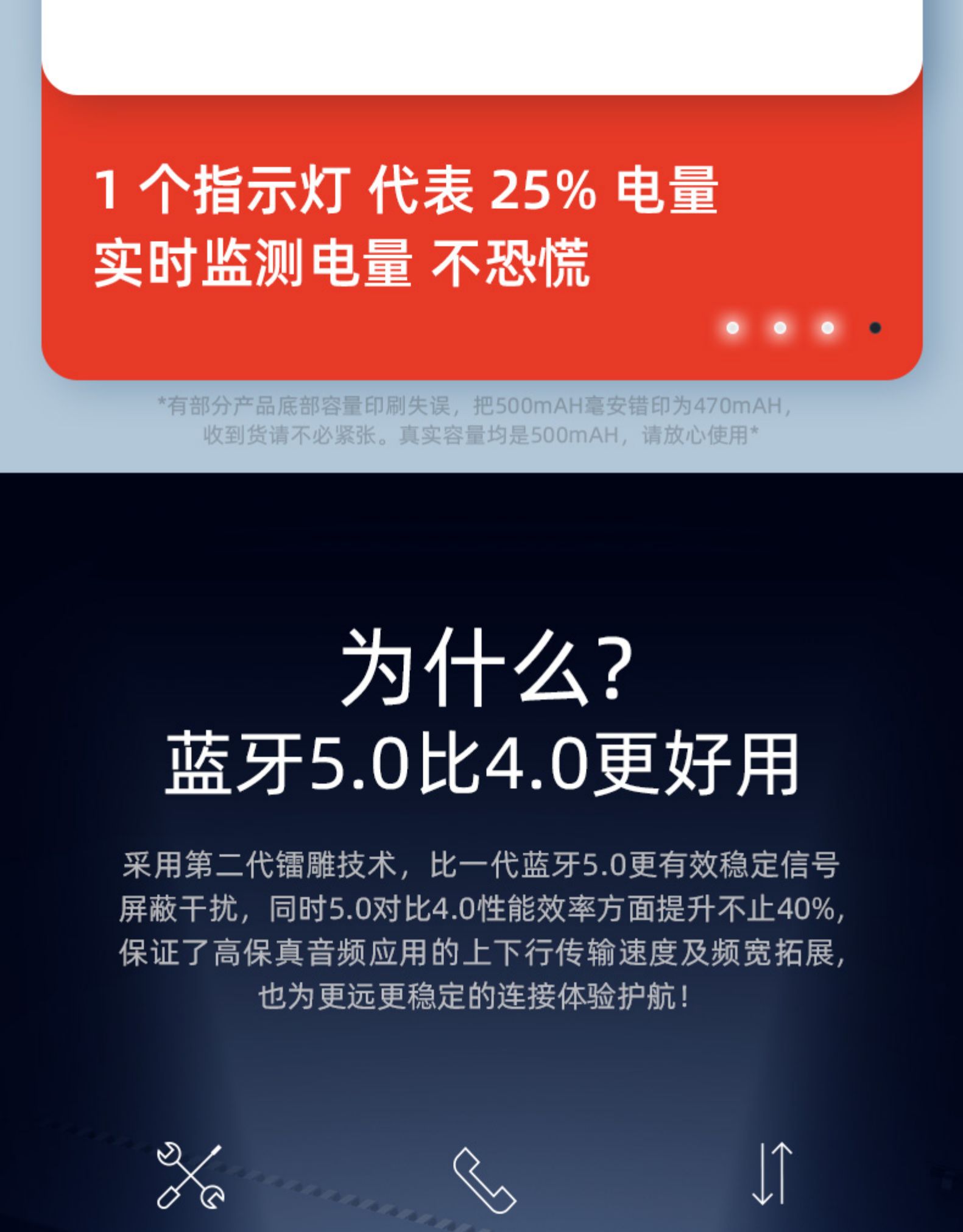 1个指示灯代表25%电量实时监测电量不恐慌有部分产品底部容量印刷失误,把500mAH毫安错印为470mAH,收到货请不必紧张。真实容量均是500mAH,请放心使用为什么?蓝牙5.0比40更好用采用第二代镭雕技术,比一代蓝牙5.0更有效稳定信号屏蔽干扰,同时5.0对比4.0性能效率方面提升不止40%,保证了高保真音频应用的上下行传输速度及频宽拓展,也为更远更稳定的连接体验护航!-推好价 | 品质生活 精选好价