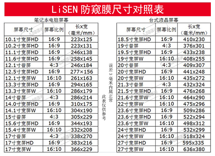 原装笔记本防窥膜 台式电脑屏幕防窥片防窥屏12.5/14/19尺寸齐全