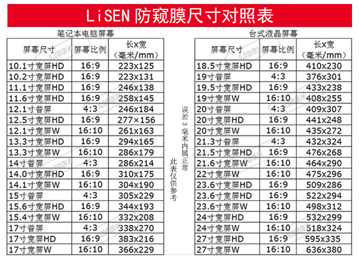 对比下文的"防窥膜尺寸对照表" 2 网上搜索您的笔记本电脑品牌,型号