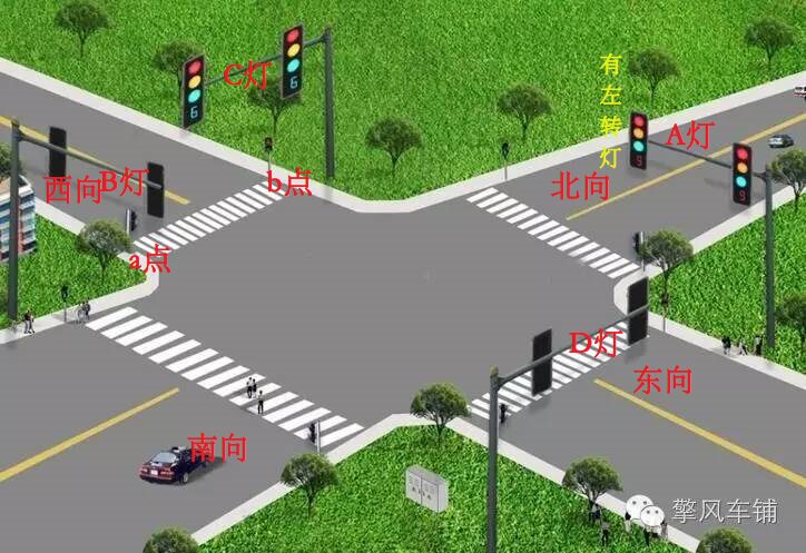 我遇到了很多次机动车道有红绿灯,但斑马线没红绿灯的情况(有时候是
