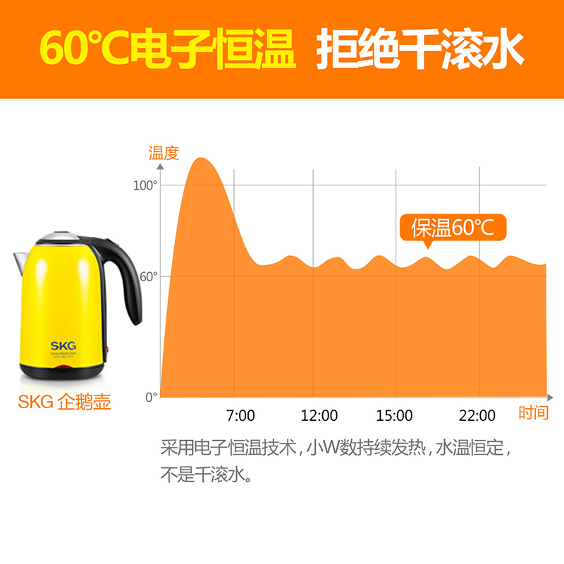 SKG 8045电热水壶保温电水壶不锈钢304食品水壶电烧水壶家用1.7L产品展示图5