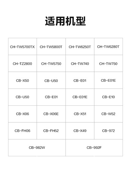 Epson Epson Projector Bulb ELPLP97은 TW6280T/5750 및 기타 CH/CB 시리즈 모델에 적합합니다. Epson Epson Projector Bulb ELPLP97은 TW6280T/5750 및 기타 CH/CB 시리즈 모델에 적합합니다.