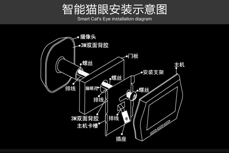 零距离智能可视猫眼门铃锂电池电子猫眼门镜夜视r01h升级版