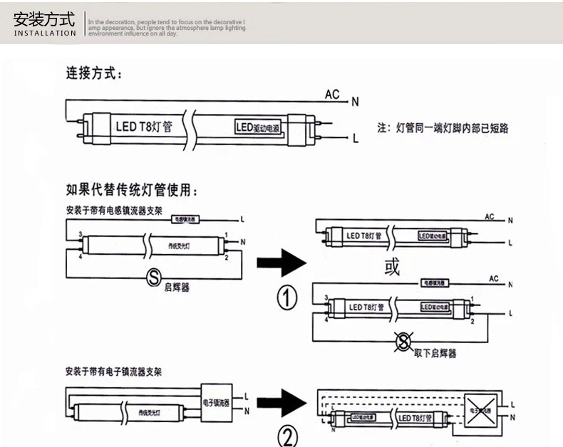 led灯管t8一体化 日光灯管1.2米 超亮led节能灯管 光管 1.2米
