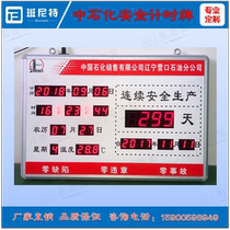 Sinopec Safety Production Record Card Safety Bulletin Card Safety Production Days Record Card Customized on Demand