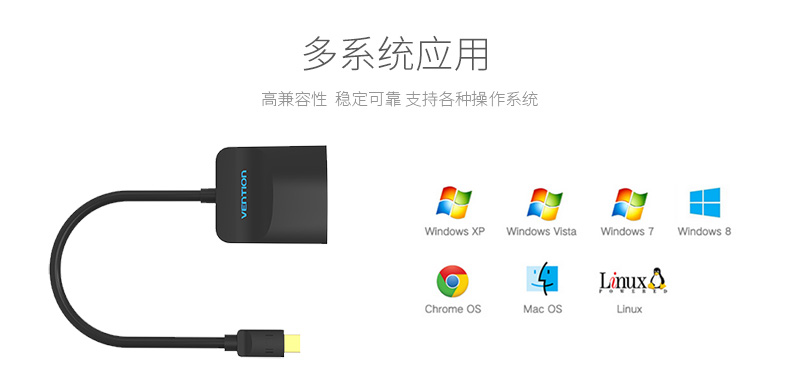 Apple аудио-, видео- кабель Wei Xun Dp Hdmi Mini Hdmi для Apple аудио-, видео- кабель Wei Xun Dp Hdmi Mini Hdmi для Wei Xun