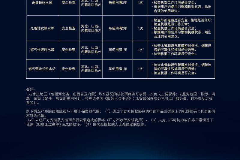 o.smith/史密斯 eq300t60金圭内胆电热水器 双棒速热4x节能l.