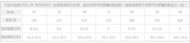 古馳後跟字母鞋 Aee 愛意女鞋復古尖頭鉆石方跟牛漆皮後空女單鞋 古馳字母