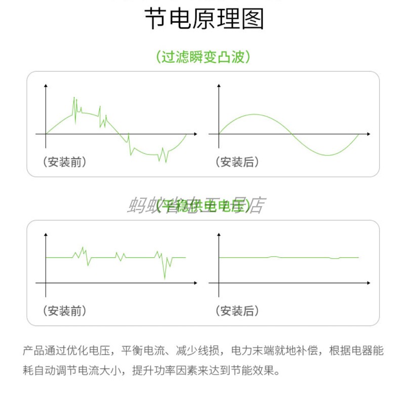 蚂蚁省电王蚁王智能大功率省电器家用商用省电神器2019新款节能王