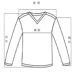 码数   肩宽   胸围   袖长   衣长   摆围