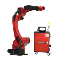 Six-axis welding robot BRTIRWD1506A maximum load 6KG arm span 1500mmIP54 dustproof and waterproof