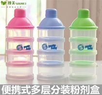 Funnel powder box capsule box medicine box portable protein powder milkshake enzyme nutrition powder sub-container supplement box