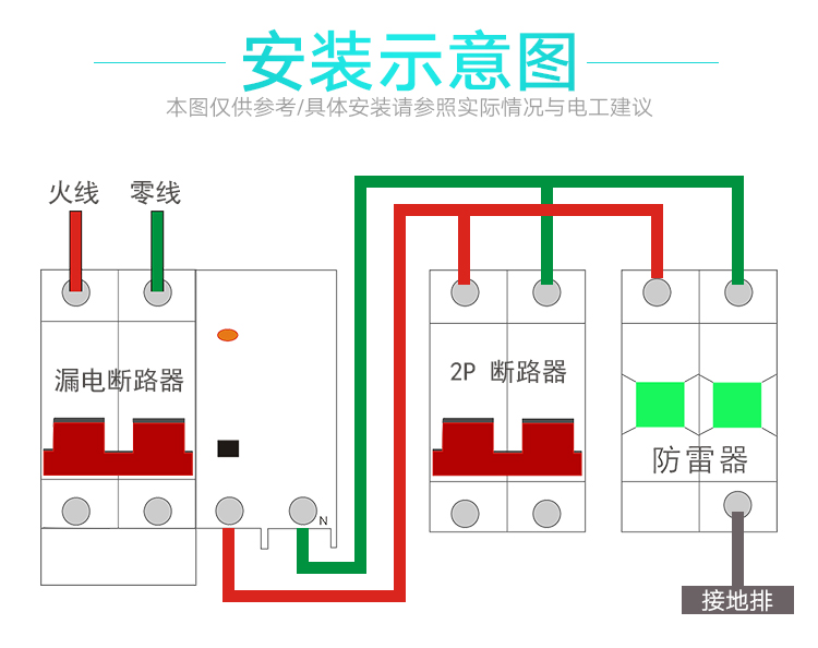 家用防雷器 浪涌保护器 2p 40ka 避雷器 监控 光伏 防雷开关220v