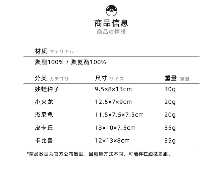 Брелок 【现货】fragment藤原浩联名pokemon钥匙扣皮卡丘卡比兽妙蛙种子
