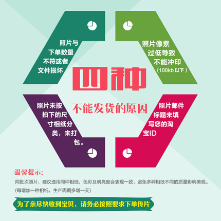 洗照片塑封 3寸5寸6寸7 照片冲印冲洗打印柯达洗相片淋膜过塑晒刷产品展示图4