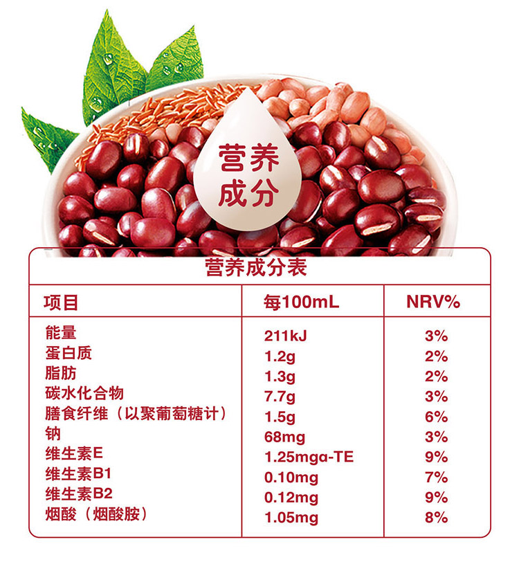 伊利谷粒多红谷苗条礼盒250ml*12瓶*2整箱装谷物牛奶红豆等早餐奶