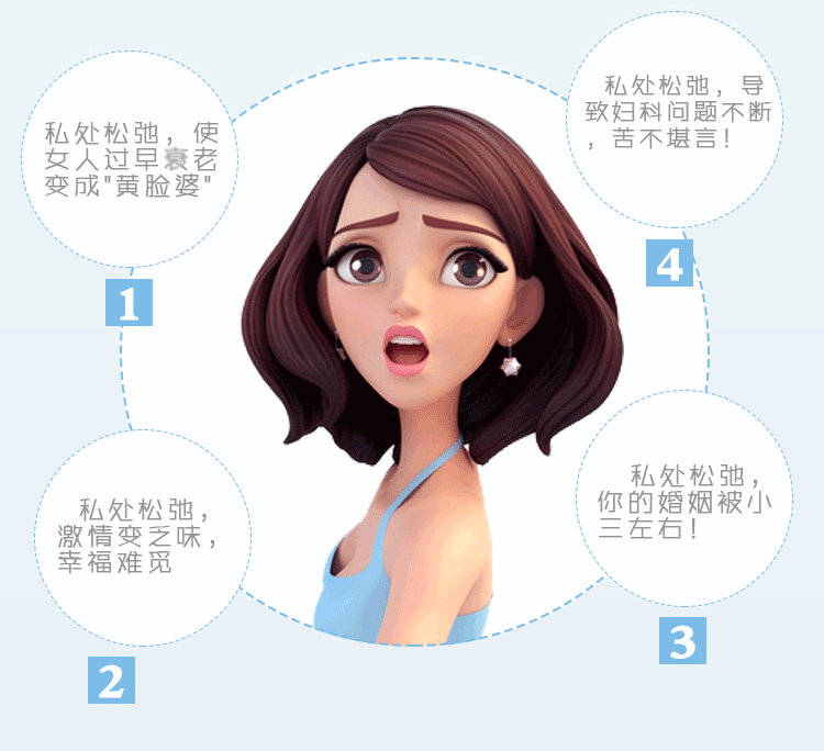 美之茵私密养护凝胶 保养暖巢 产后修复美国bobo异味止痒清宫杀菌