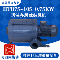HTB75-105 Full air blower 0 75KW five-stage medium pressure fan Through Pu multi-stage fan boiler