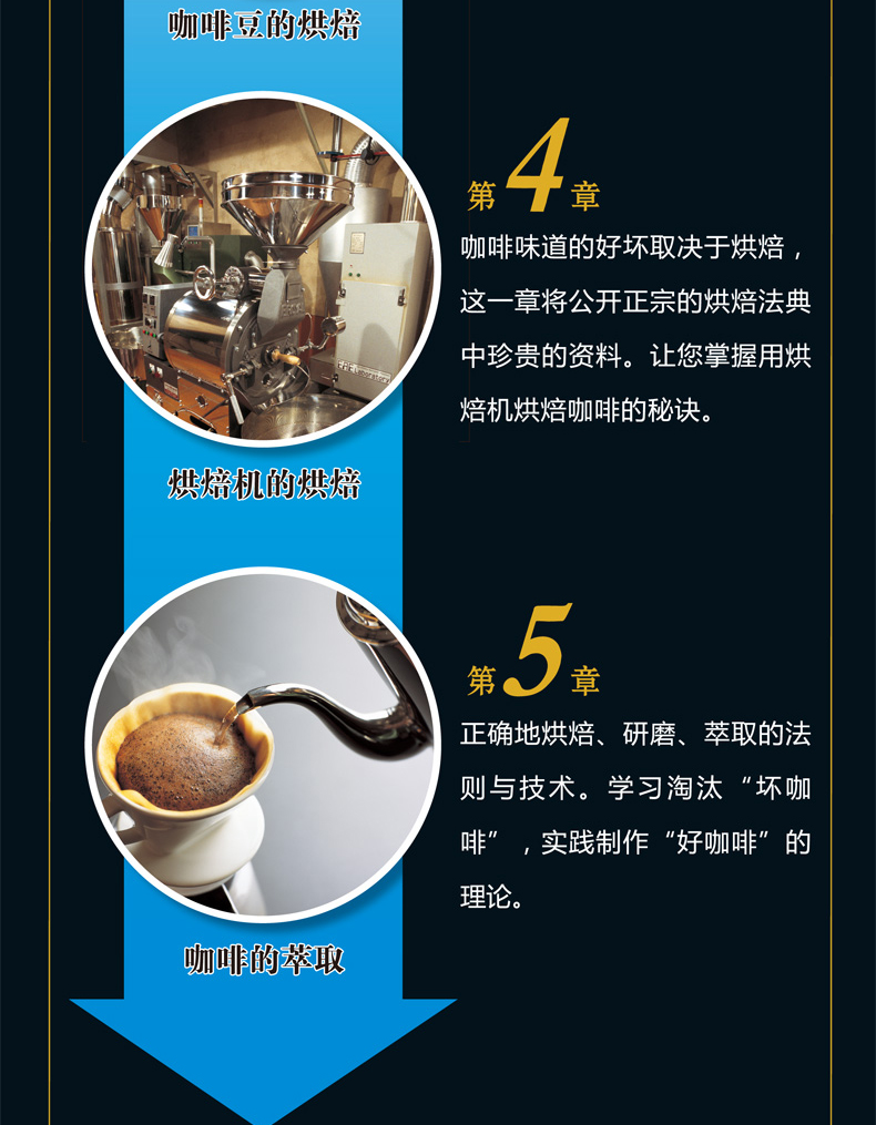 【现货】正版田口护咖啡品鉴大全咖啡书籍入门