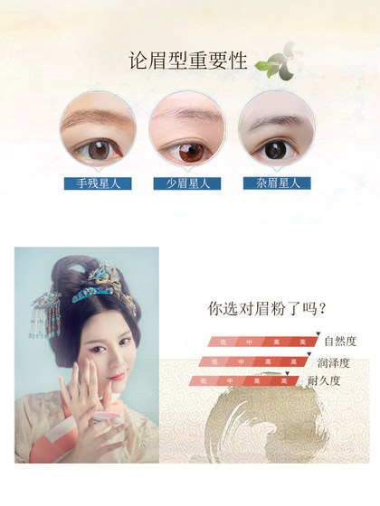 Xie Fuchun Jiang Xianying Pink Bread Eybrow Powder Plase Plase 코 그림자는 사라지지 않음 눈썹 모양 헤어 라인 먼 산 녹색 꿀 색상을 수정합니다. Xie Fuchun Jiang Xianying Pink Bread Eybrow Powder Plase Plase 코 그림자는 사라지지 않음 눈썹 모양 헤어 라인 먼 산 녹색 꿀 색상을 수정합니다.