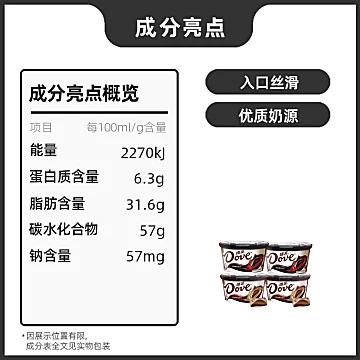 德芙官方旗舰店巧克力112g*4碗[30元优惠券]-寻折猪