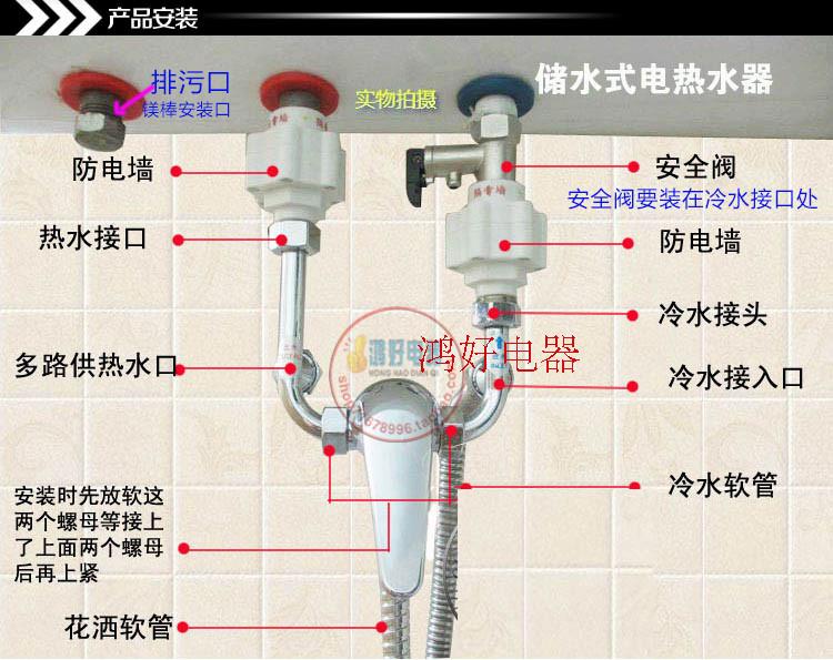 热水器止回阀怎么安装位置_止回阀和倒流防止器_顺序器安装哪个位置